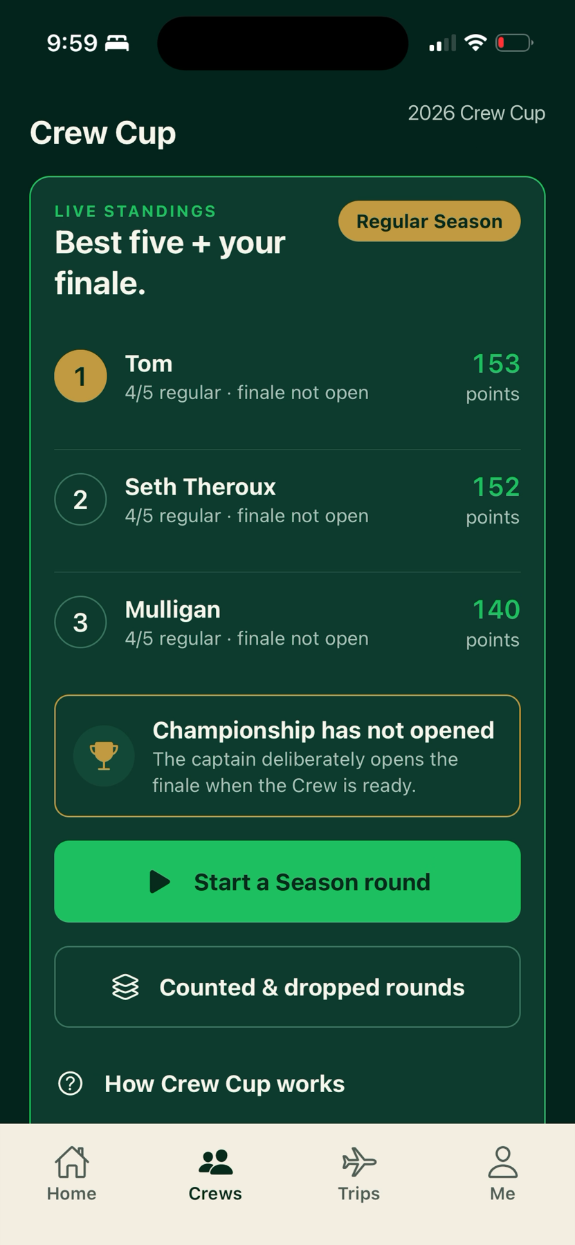 Crew Cup net Stableford season standings