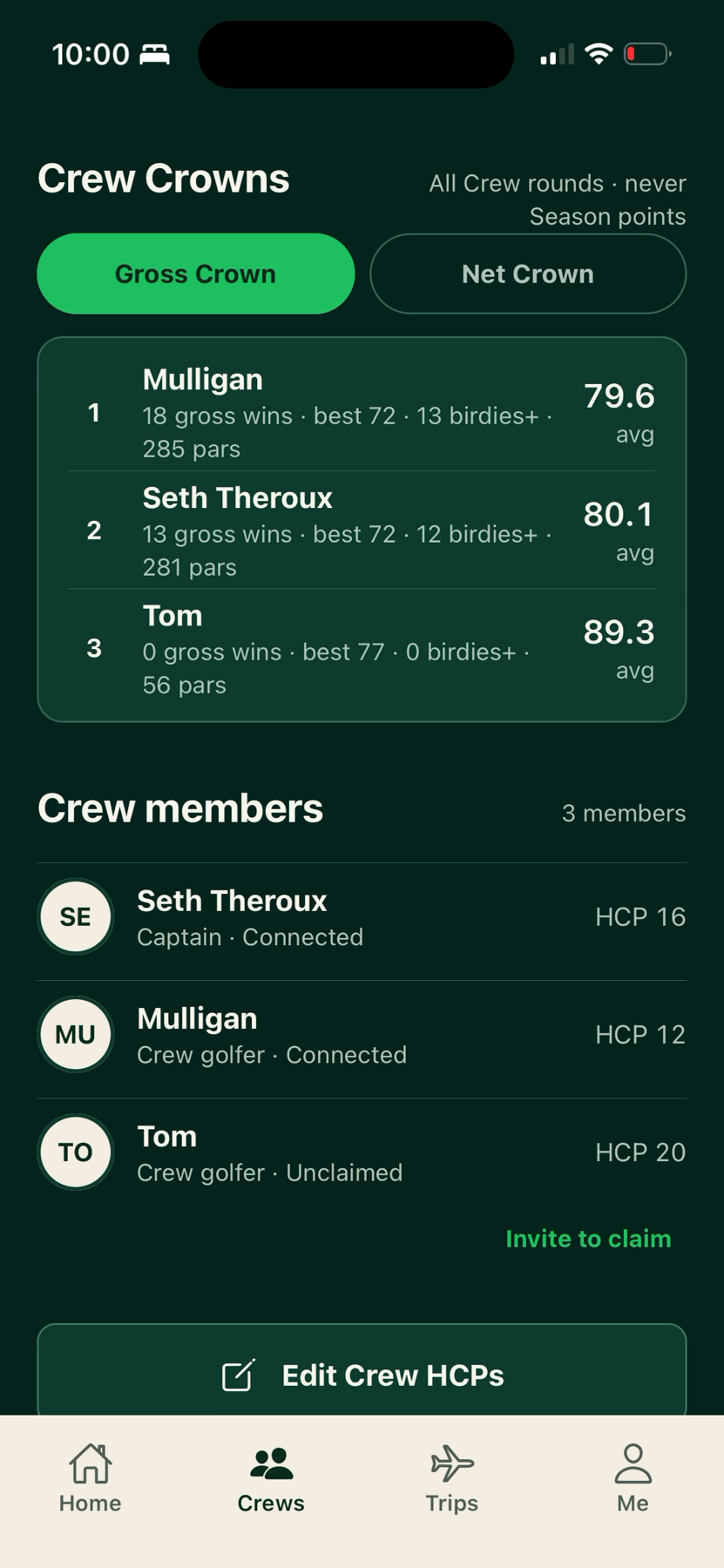 Crew history with crowns and golfer records