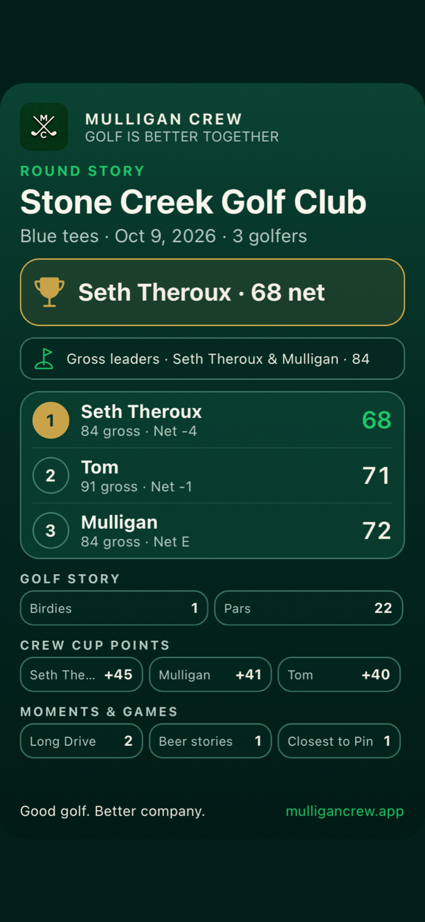 Shareable Mulligan Crew Round Story card